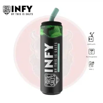 mint