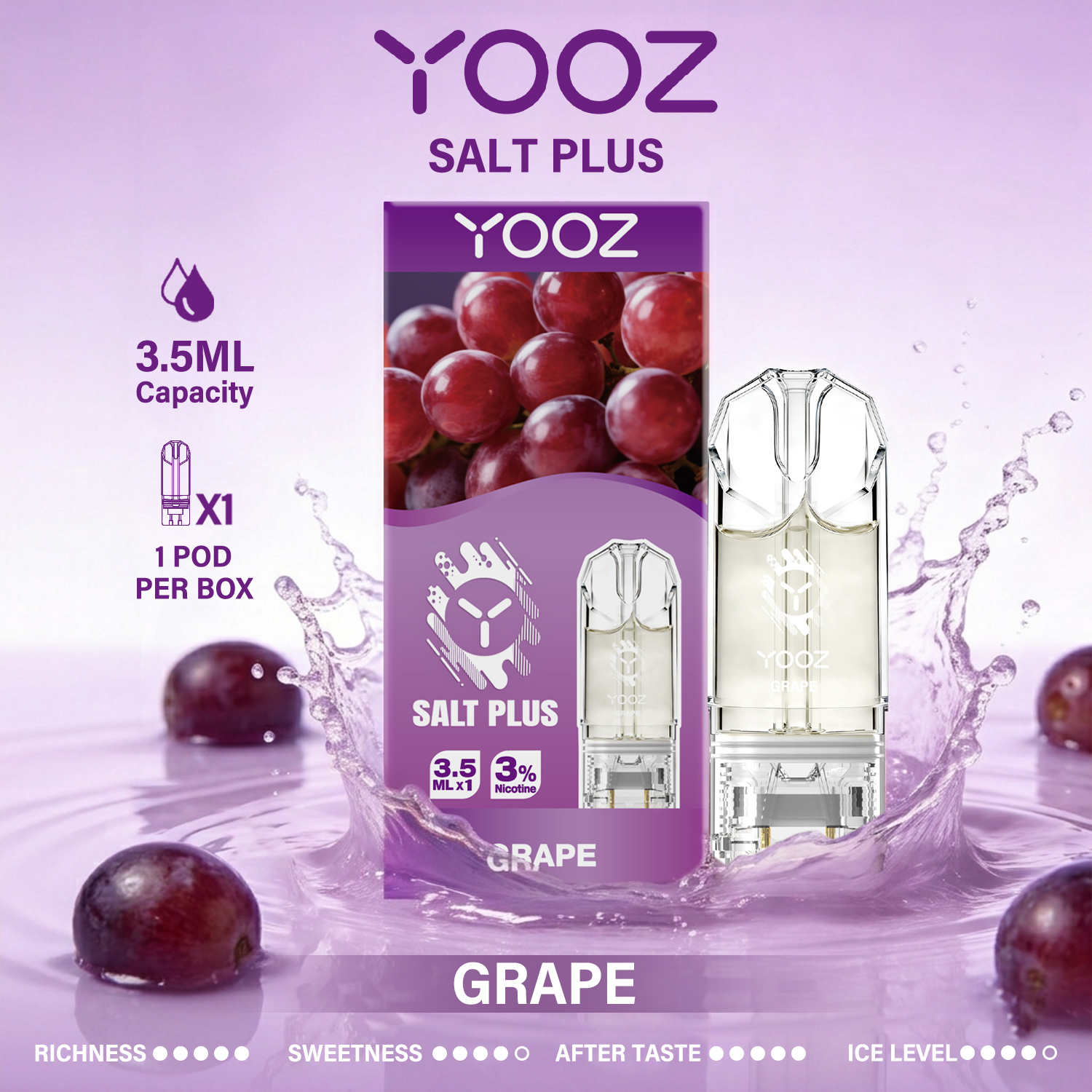 Grape场景图 Grape场景图