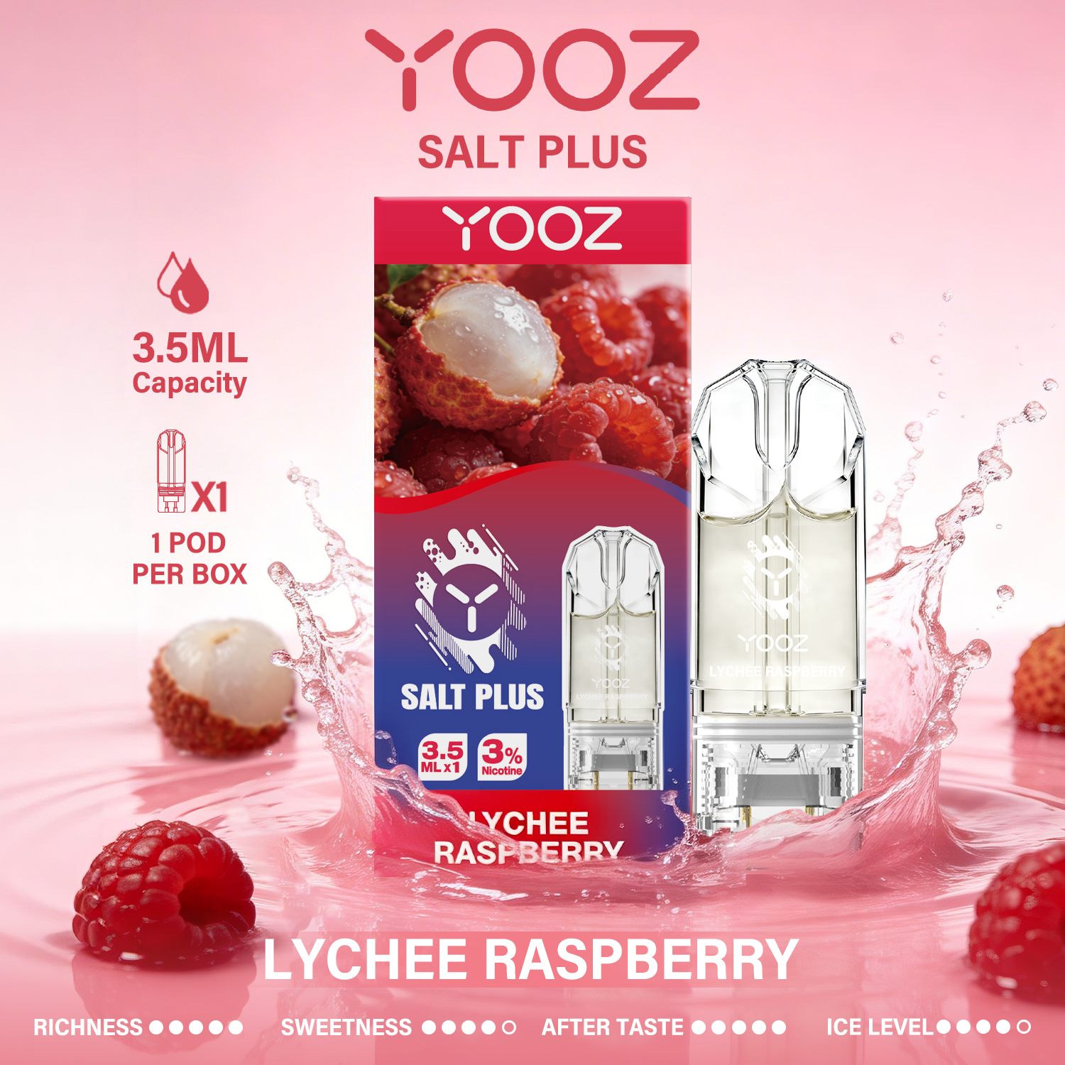 Lychee Raspberry场景图 Lychee Raspberry场景图