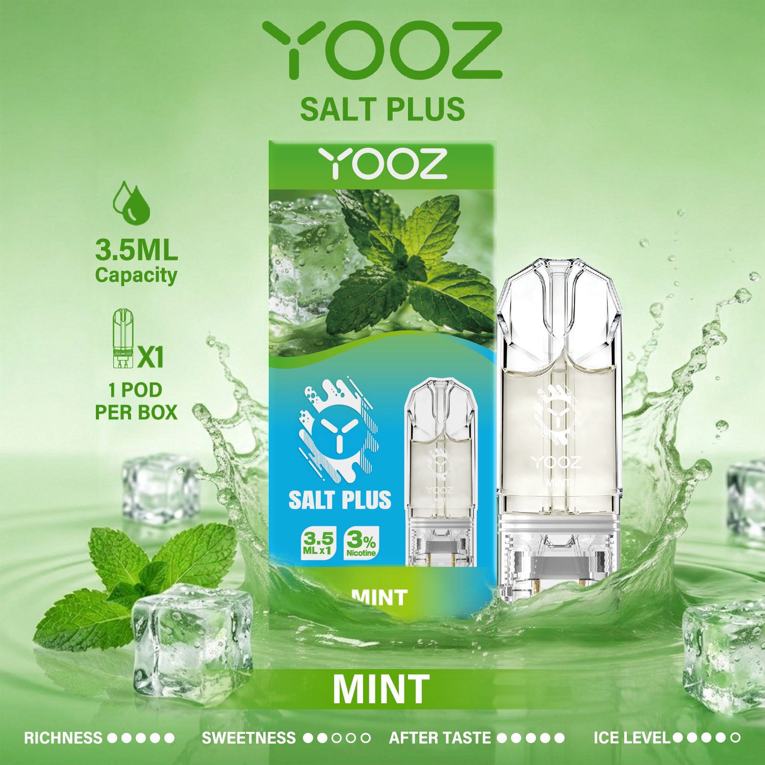 Mint场景图 Mint场景图