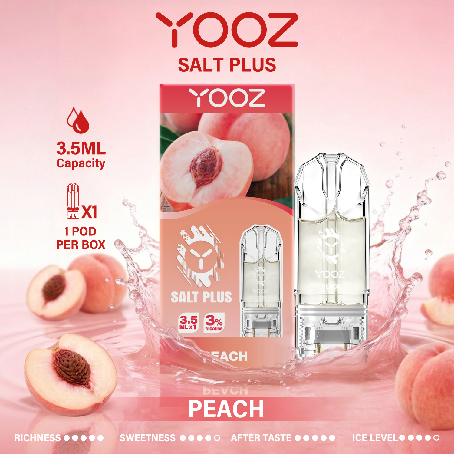 Peach场景图 Peach场景图