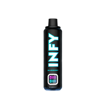 INFY 20K